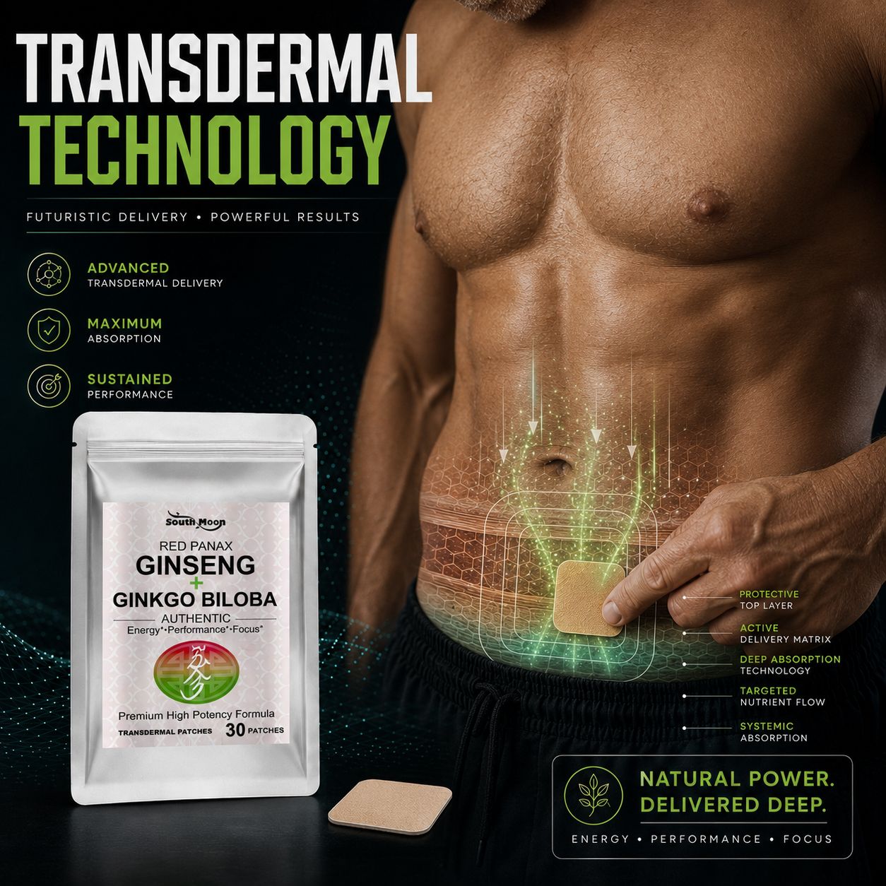 ⚡ South Moon Men’s Vitality Patch | Red Panax Ginseng + Ginkgo Biloba Transdermal Patch for Prostate Wellness & Daily Energy Support💪-&F